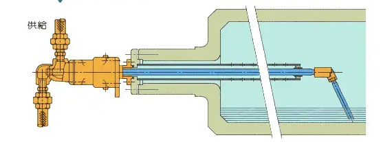 旋轉(zhuǎn)接頭原理是什么？旋轉(zhuǎn)接頭是如何進行工作的？