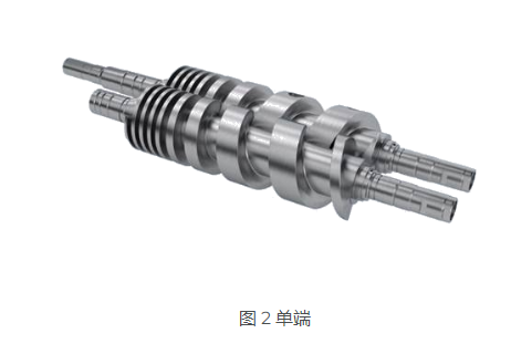 KNOLL 螺桿泵是如何進(jìn)行工作的？螺桿泵是什么？