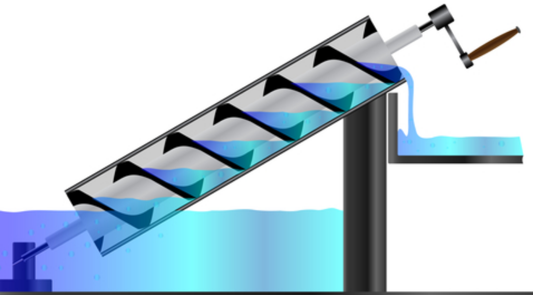 Knoll螺桿泵多少錢？Knoll螺桿泵批發(fā)價(jià)格是多少？