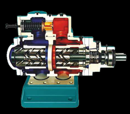 三螺桿泵是什么？三螺桿泵的工作原理是什么？