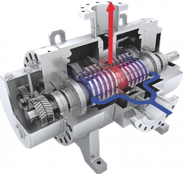 雙螺桿泵的工作原理是什么？雙螺桿泵有什么優(yōu)點(diǎn)？